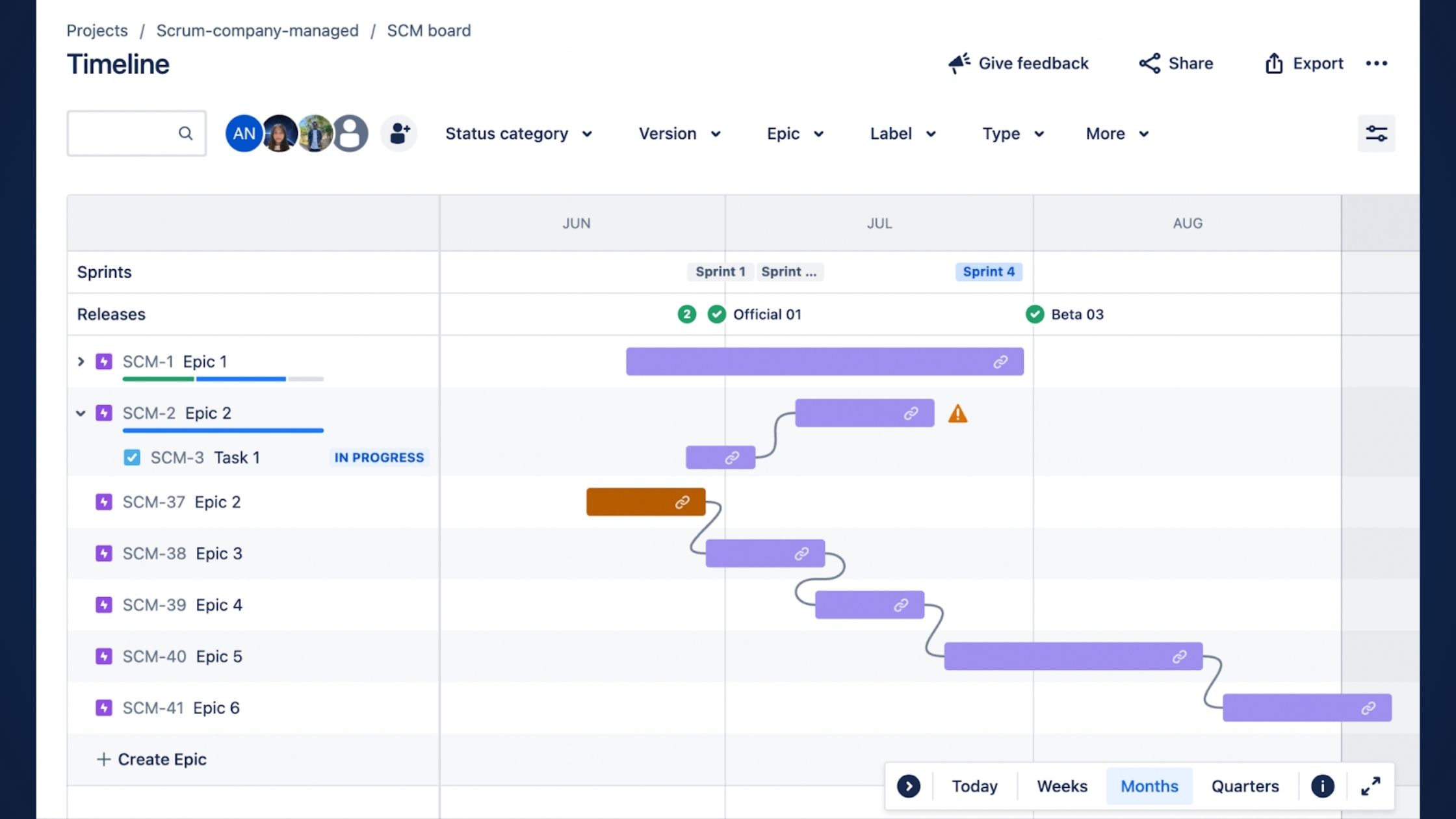 timeline view trong Jira