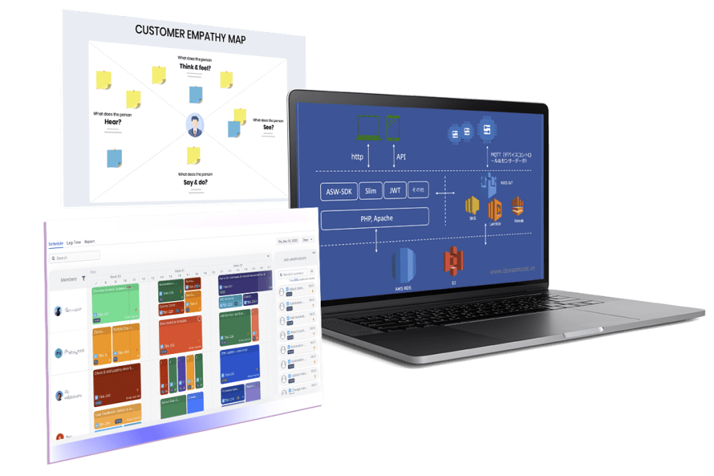 Web application