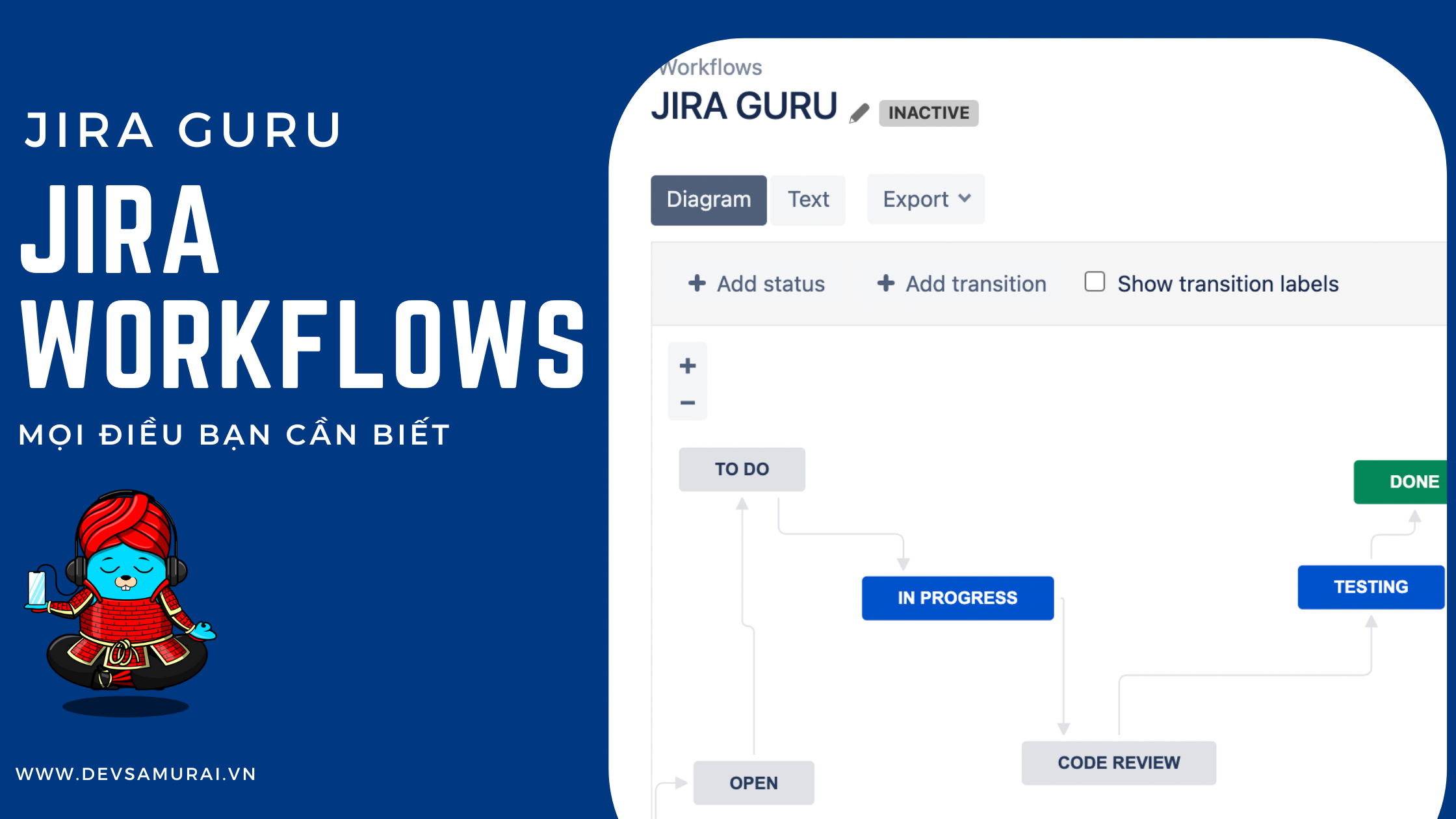 Jira-Guru-Jira-Workflows